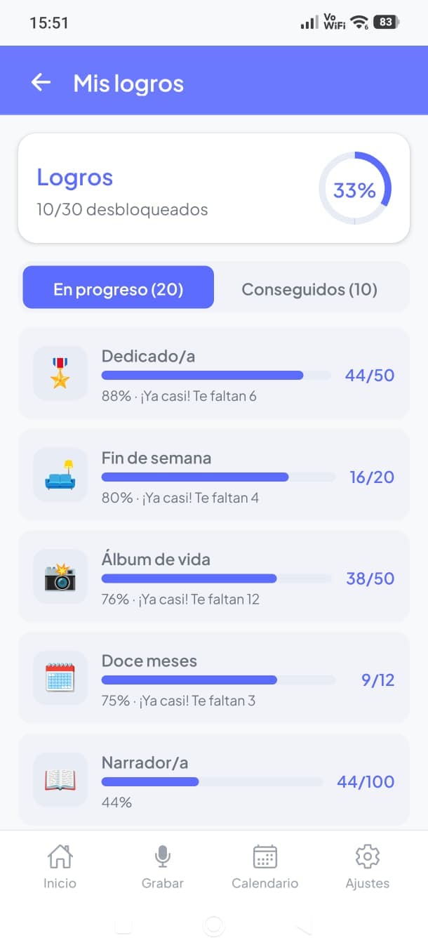 Seiday — Logros